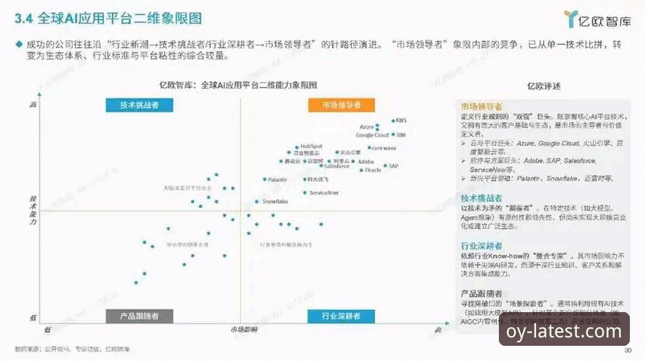 欧亿体育下载地址推荐 欧亿体育平台2026新版深度分析:从用户需求到产品演进的全景解读